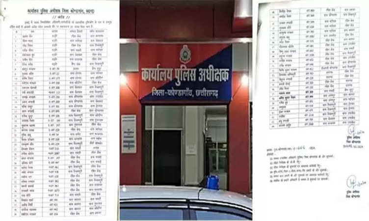 CG News: कोंडागांव के पुलिस विभाग में 64 पुलिसकर्मियों का किया स्थानांतरण